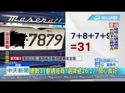 機車牌吉凶|【機車車牌吉數】神準機車車牌吉數大揭密！掌握好運數字，騎乘。